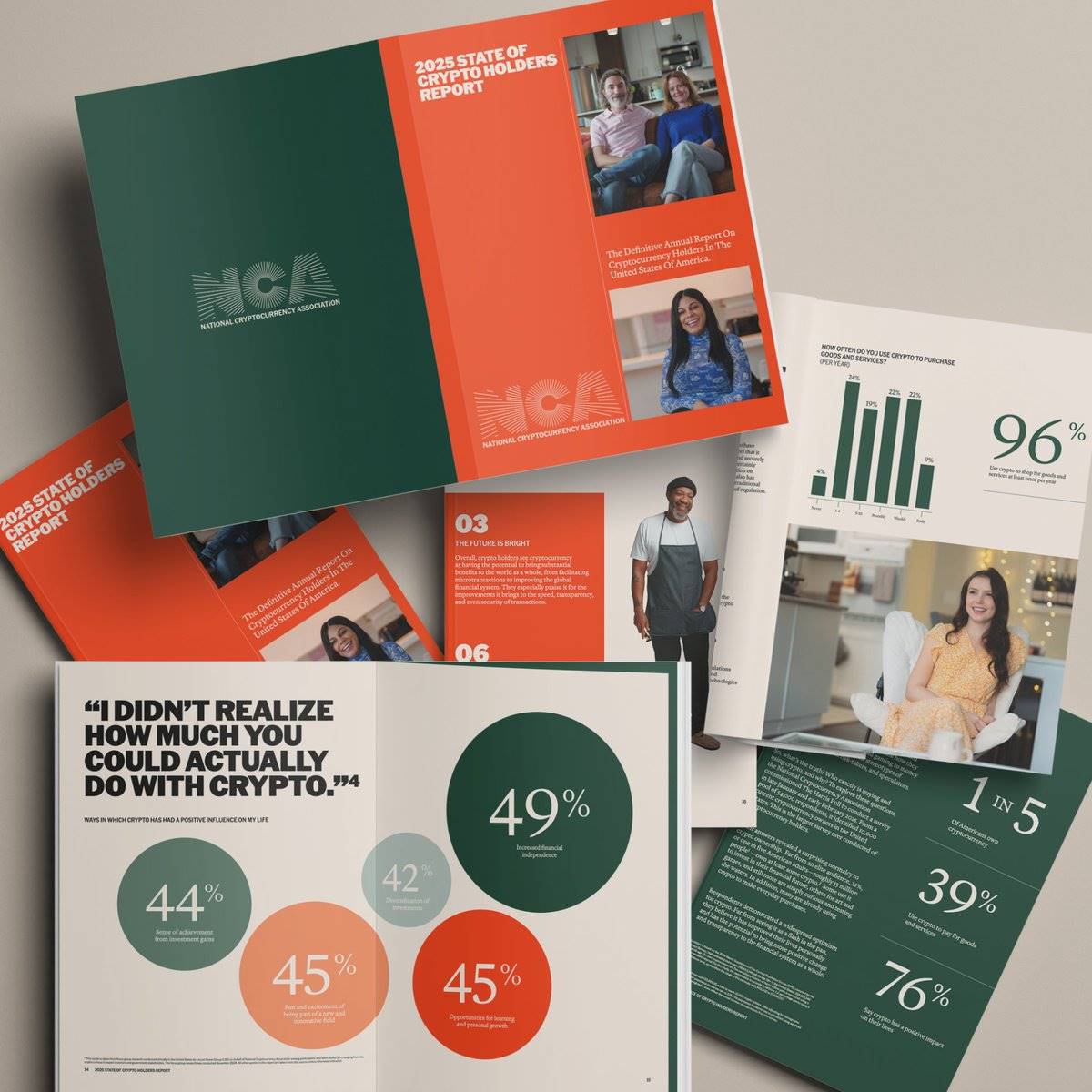 2025年加密货币持有者调查报告：5500万美国人的数字资产图谱，谁在使用加密货币？